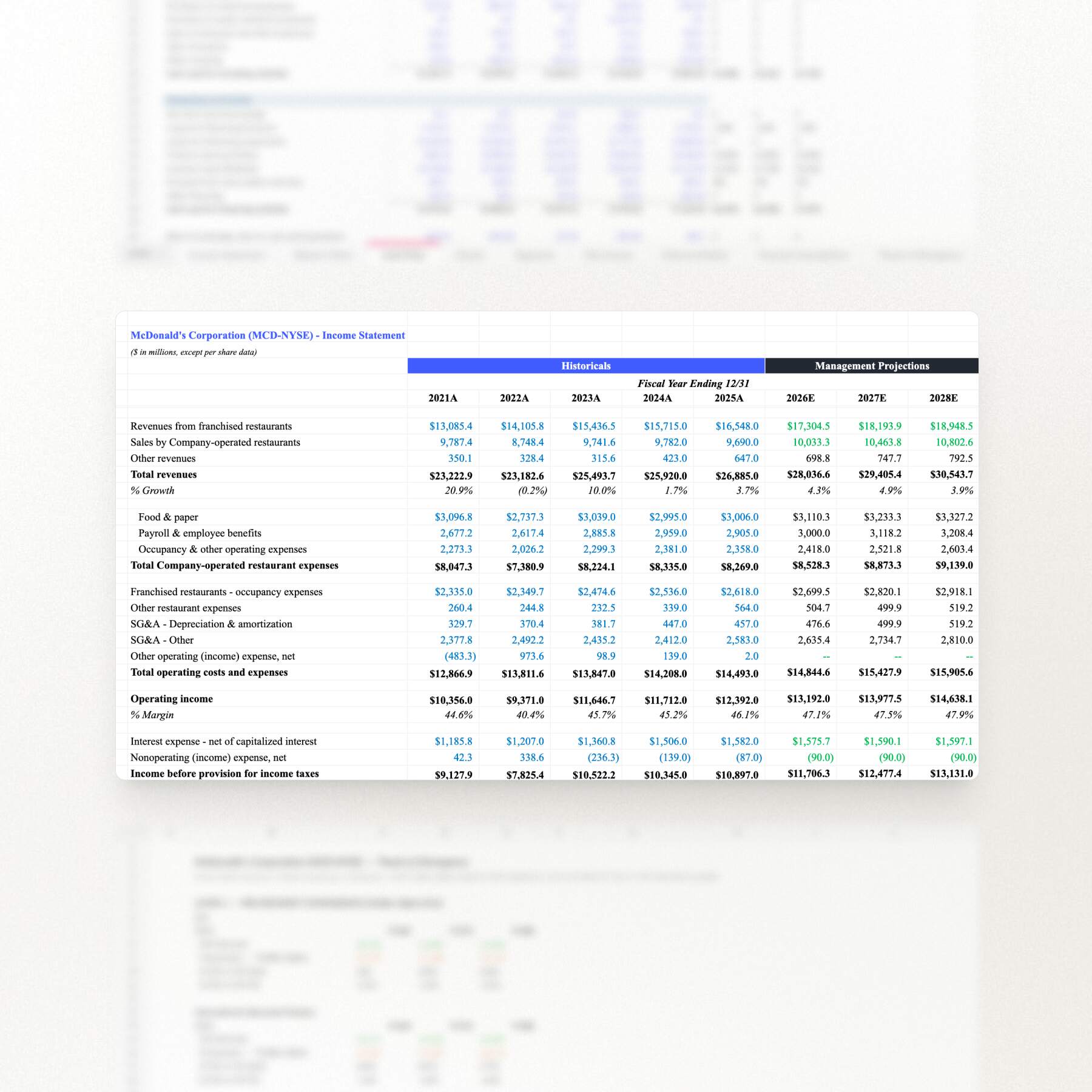 McDonald's income statement Excel financial model with historical and forecast columns