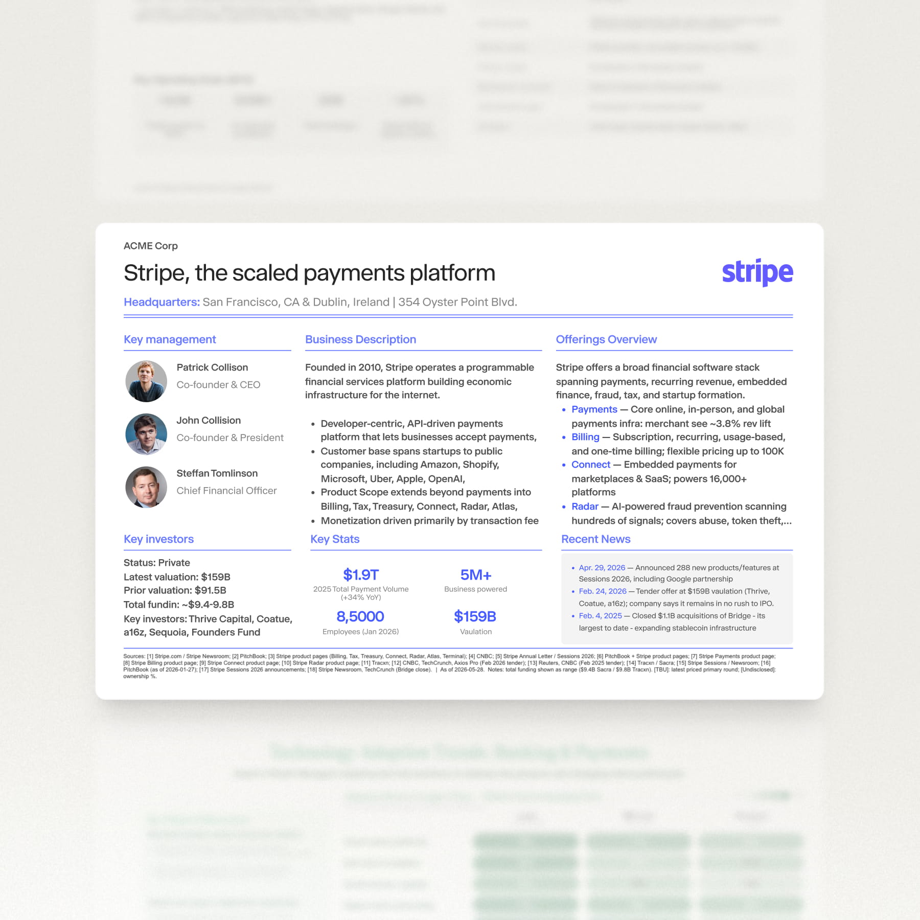 Stripe company overview pitchbook slide with key management, business description, and financial stats